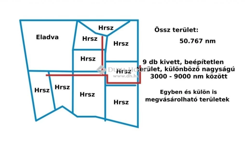 For sale other commercial, Szeged, Gogol utca