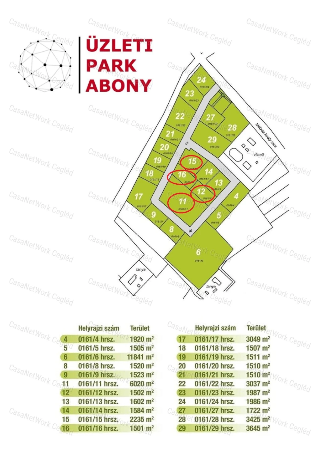 c3-1-name c2-50-name, Abony