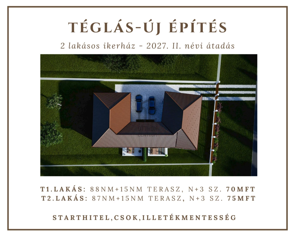 c3-1-name c2-2-name, Téglás