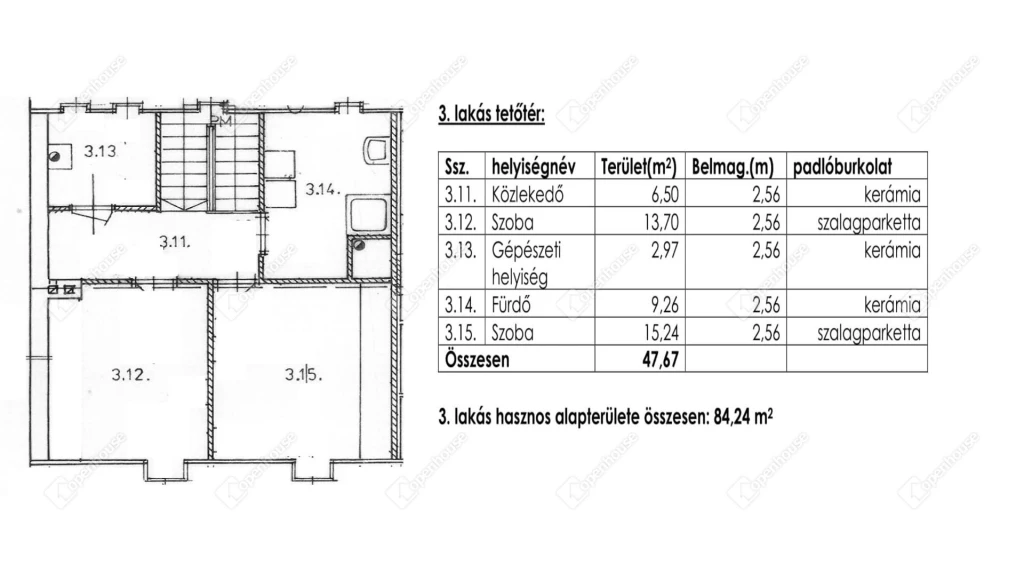 For sale brick flat, Nagykanizsa, Dél