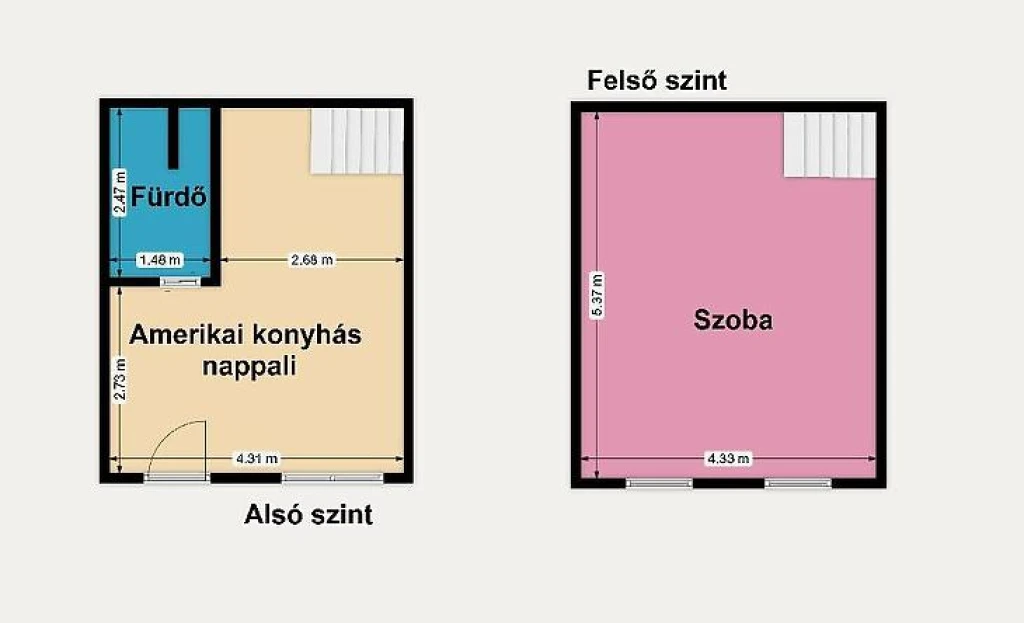 Eladó téglalakás, Budapest VII. kerület, Erzsébetváros