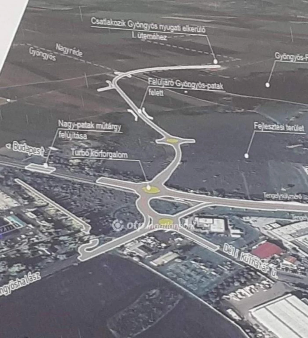 Eladó Telek, Gyöngyös