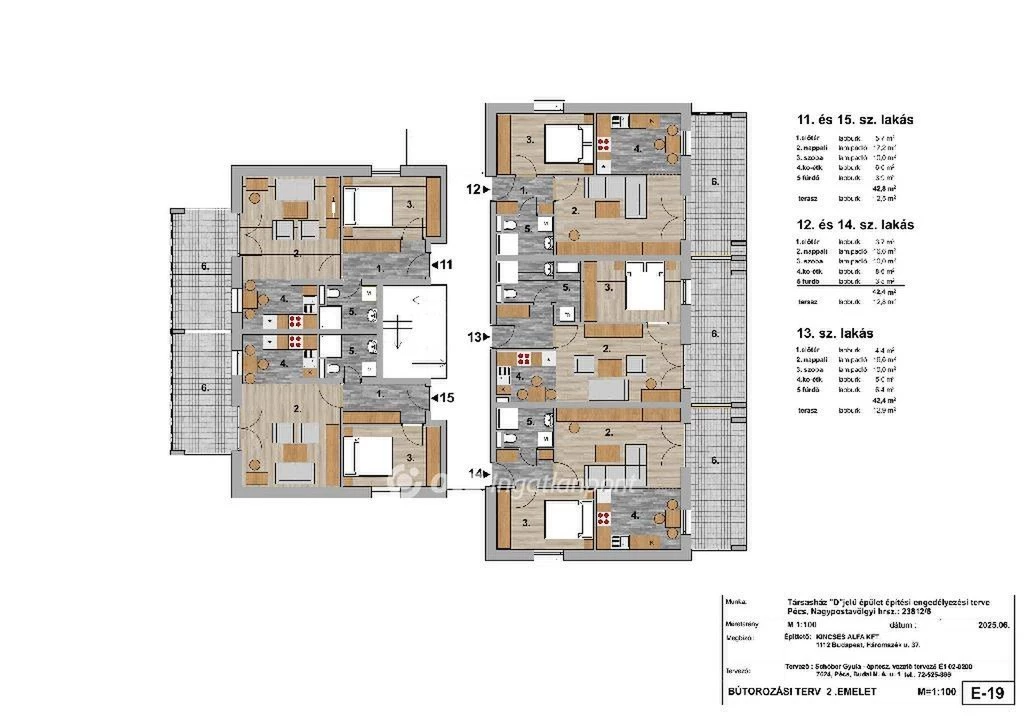 c3-1-name c2-23-name, Pécs, Kertváros