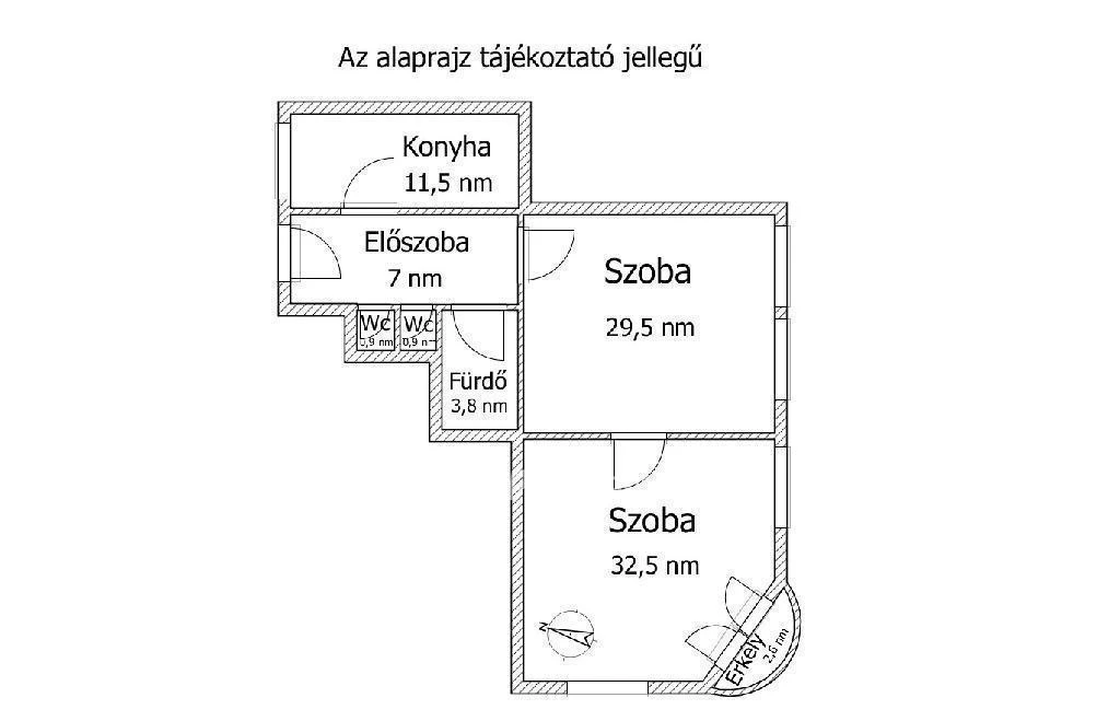 Eladó Lakás, Budapest 14. ker.