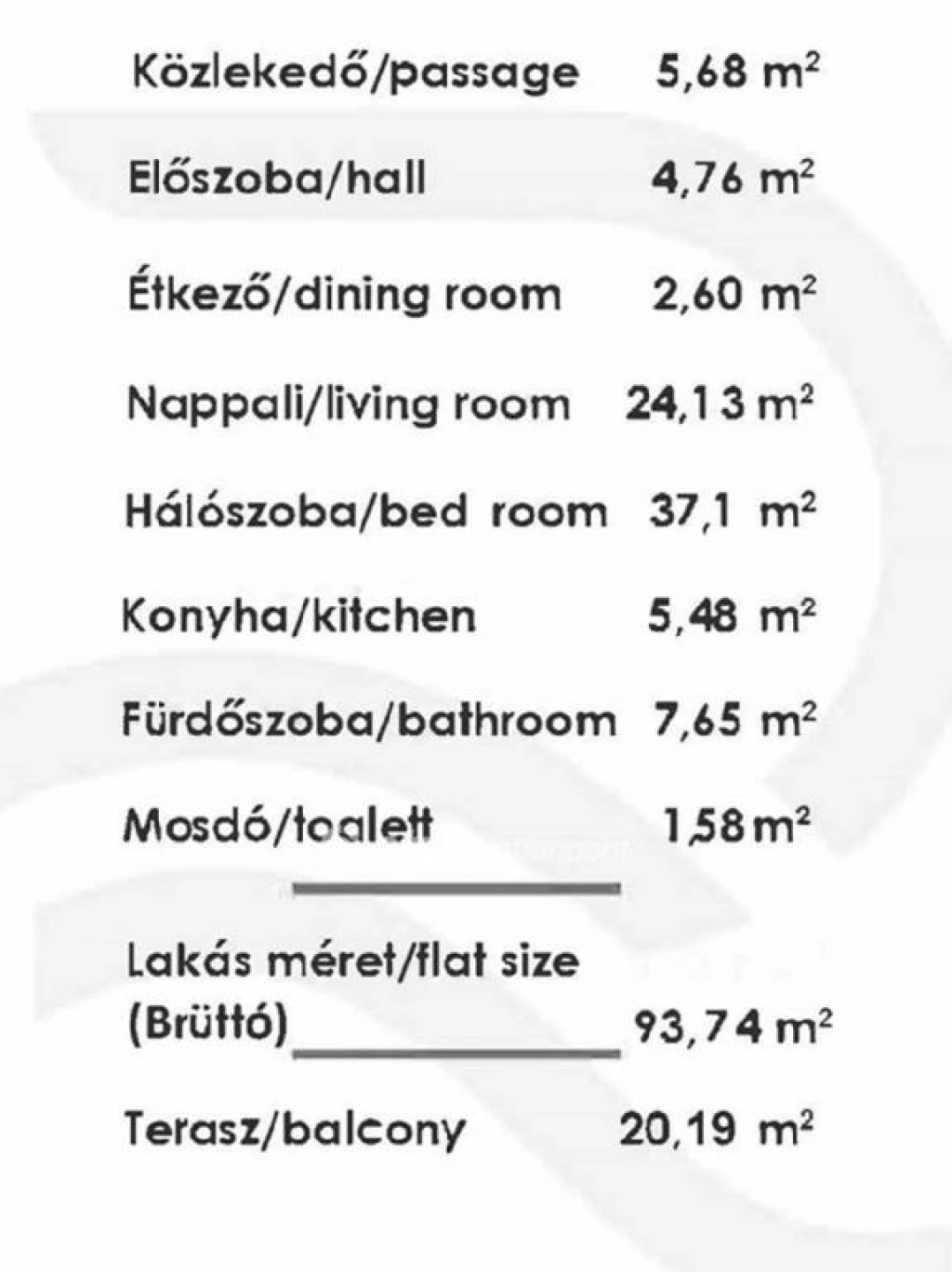 Eladó Lakás, Budapest 13. ker.