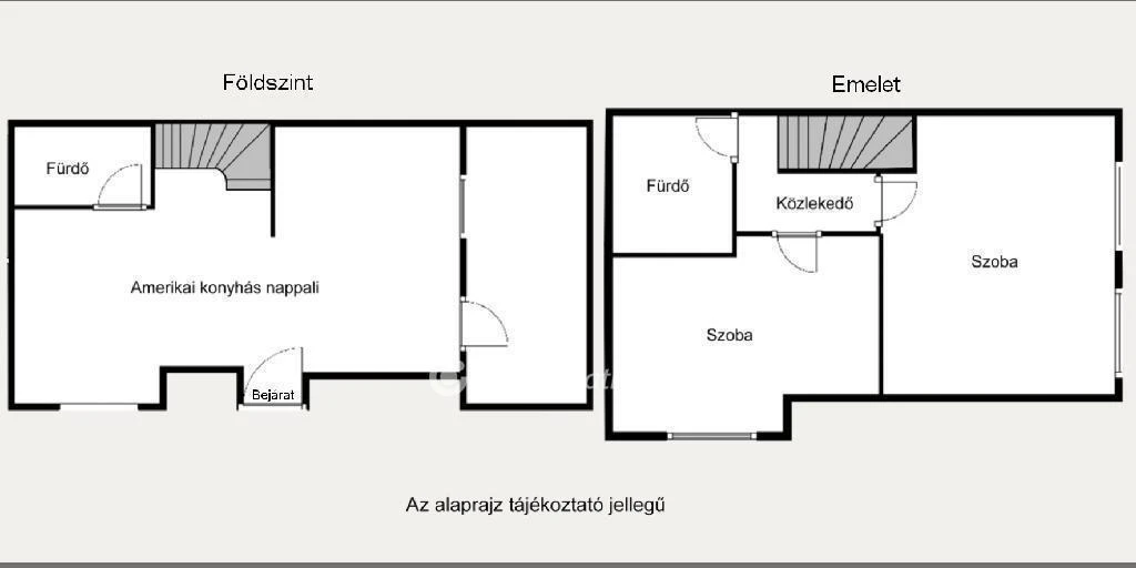 Eladó Lakás, Budapest 8. ker.