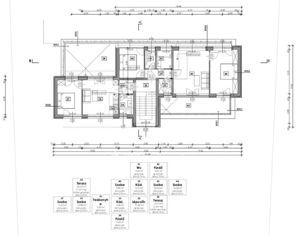 c3-1-name c2-19-name, Budapest II. kerület