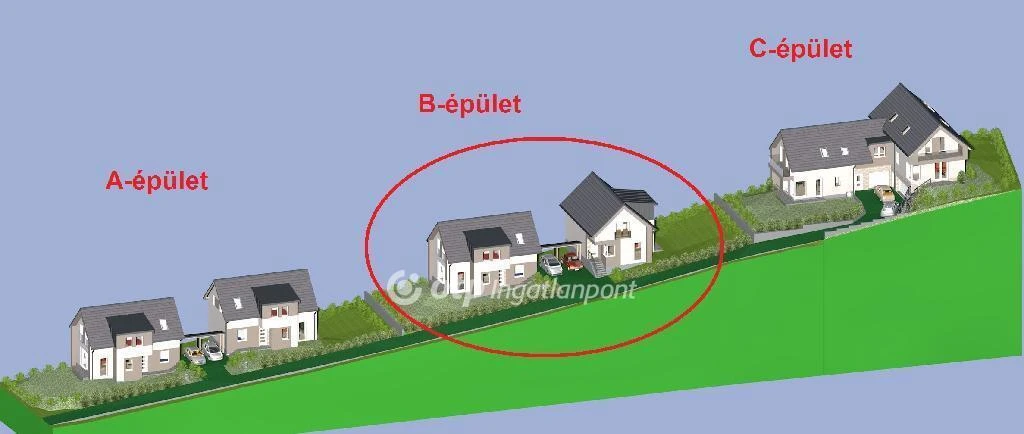 c3-1-name c2-2-name, Pilisborosjenő