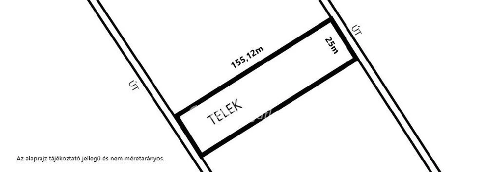 Eladó Telek, Fót
