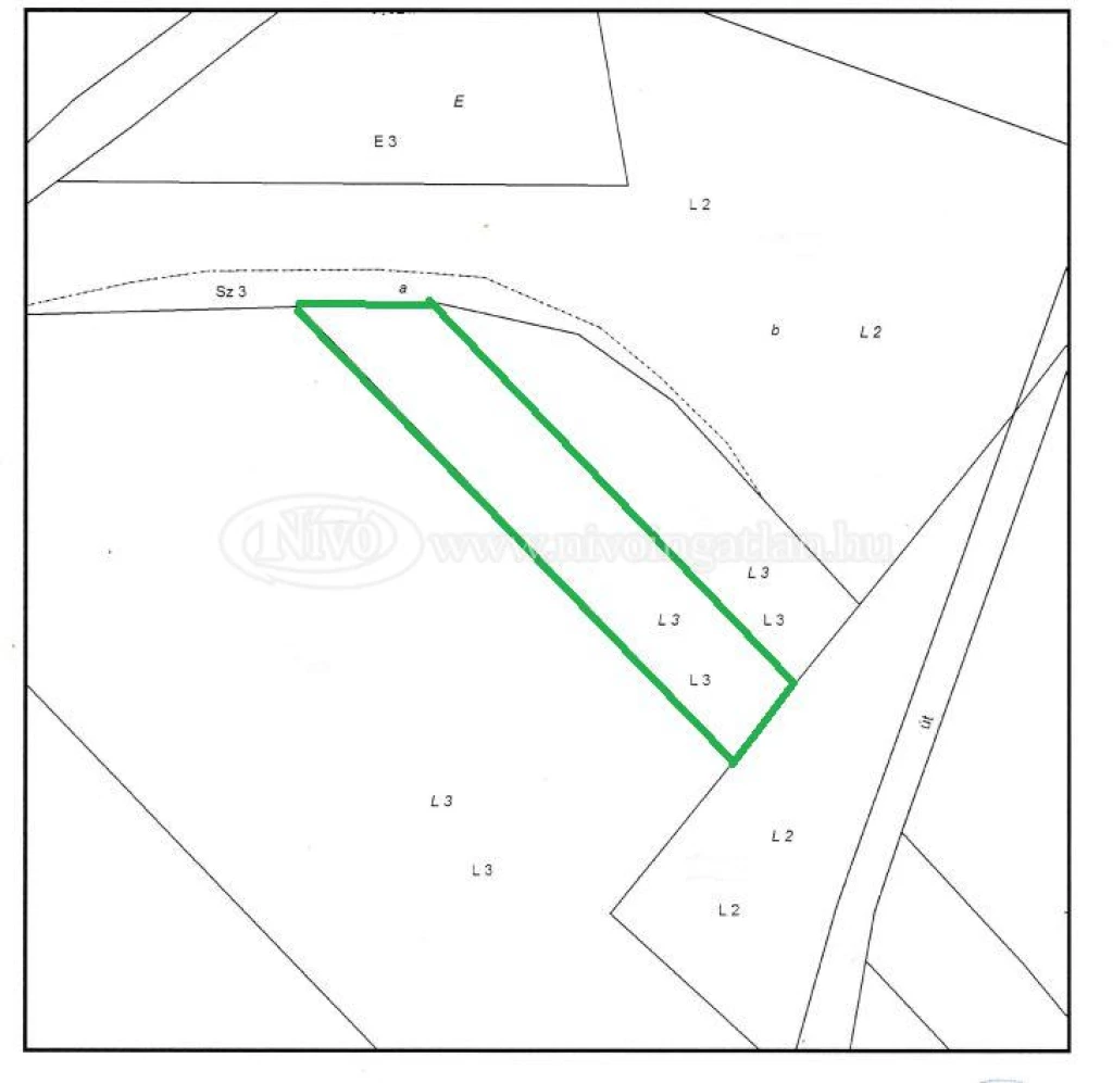 For sale periphery plot, Veszprém