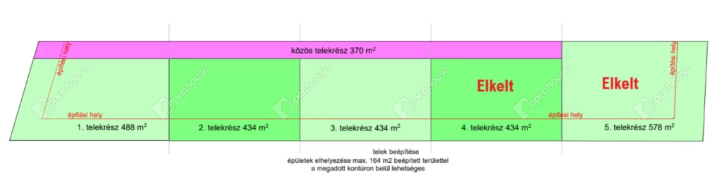c3-1-name c2-50-name, Székesfehérvár, Maroshegy