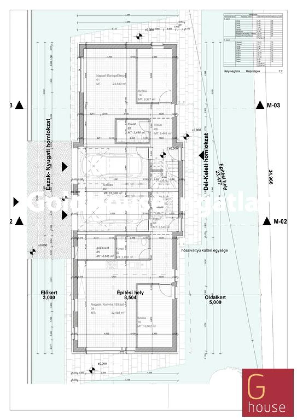 c3-1-name c2-1-name, Gyál, Gyálszőlő