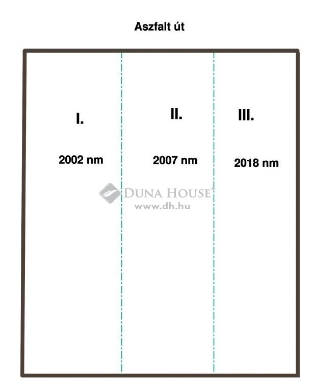 Eladó telek, 6000 nm-es, osztható BELTERÜLETI telek a Ladánybenei úton
