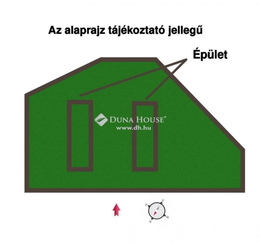 For sale periphery plot, Felsőörs