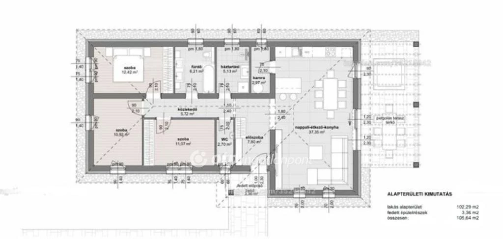c3-1-name c2-1-name, Sárbogárd, Semmelweis Ignác