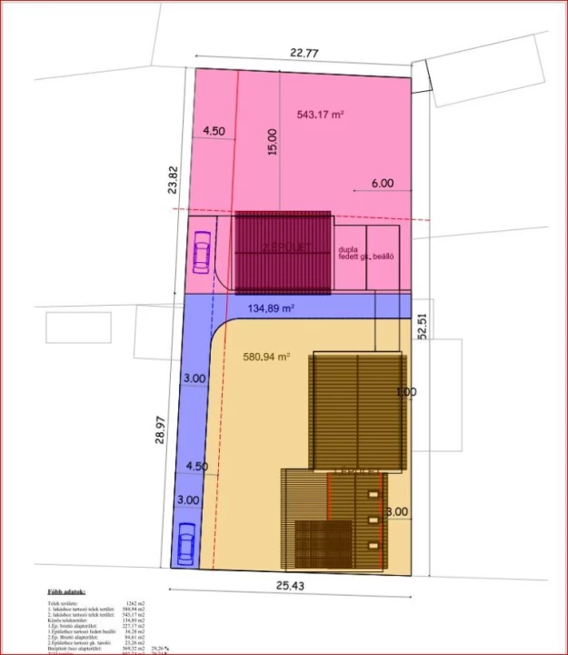 For sale building plot, Dunakeszi