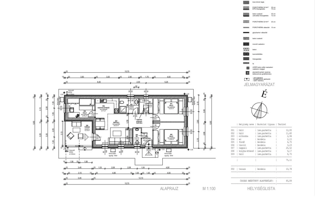 c3-1-name c2-1-name, Balatonkeresztúr