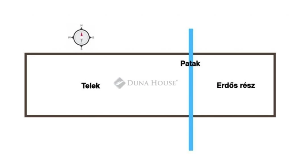 For sale building plot, Bagod, Vitenyédi utca