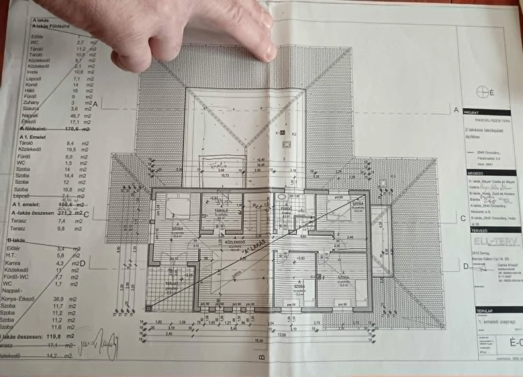 CSALÁDI ÁLOMOTTHON OROSZLÁNY SZÍVÉBEN – NYUGALOM ÉS KÉNYELEM 
