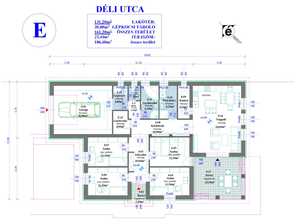 c3-1-name c2-1-name, Debrecen