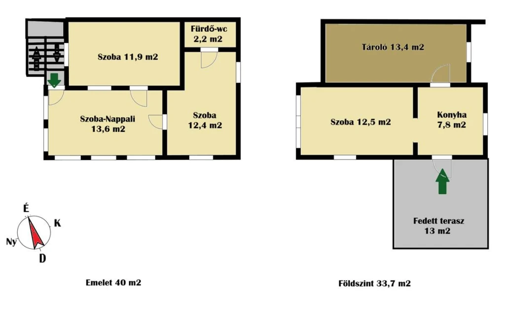 c3-1-name c2-63-name, Miskolc