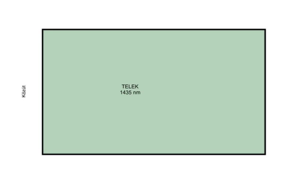 For sale building plot, Békéscsaba, Kenderföldek