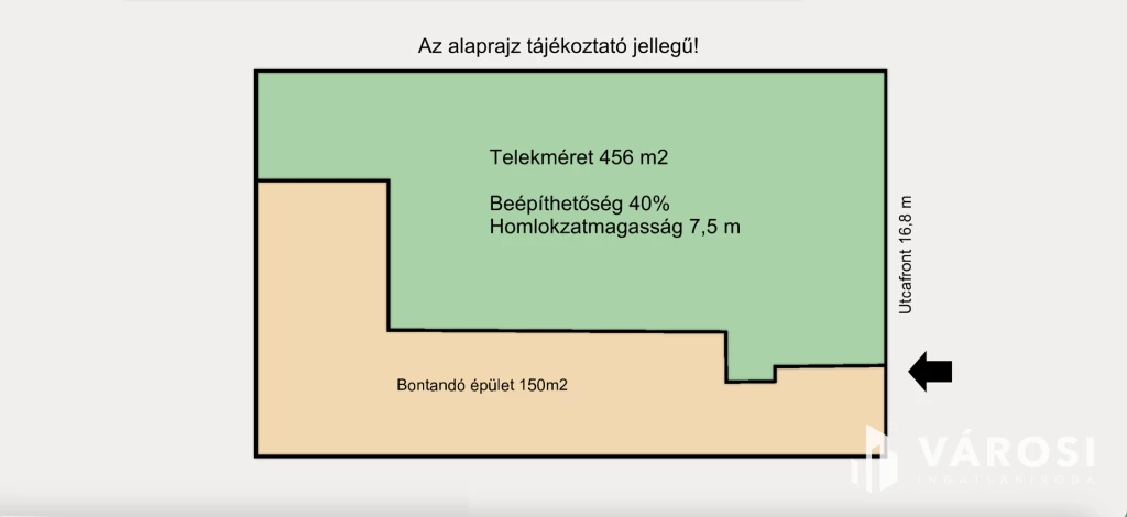 Felsővárosi építési telek magánházas övezetben