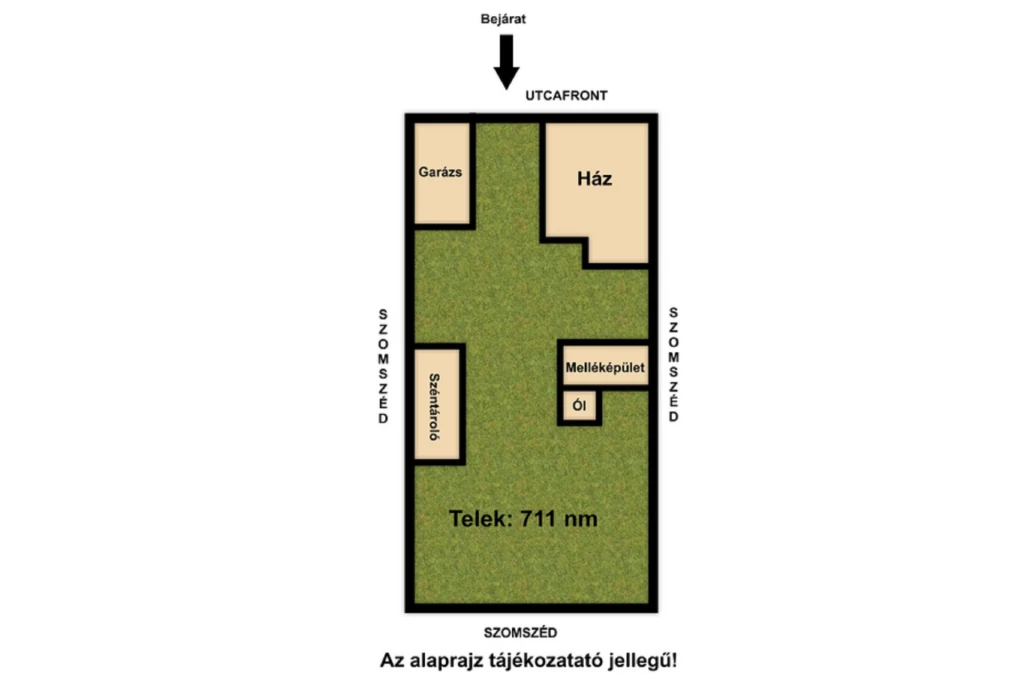 For sale building plot, Szeged, Kecskés István-telep