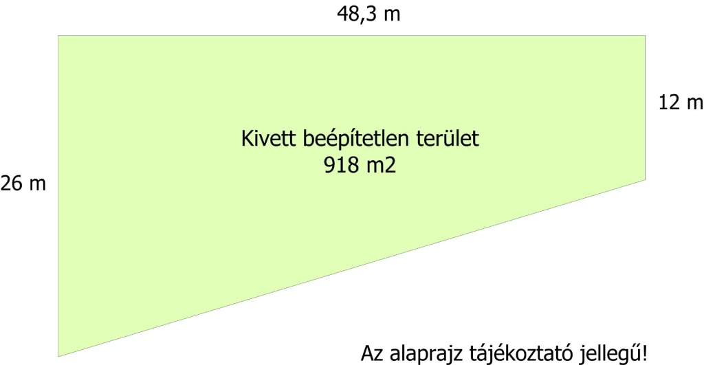 c3-1-name c2-50-name, Koroncó