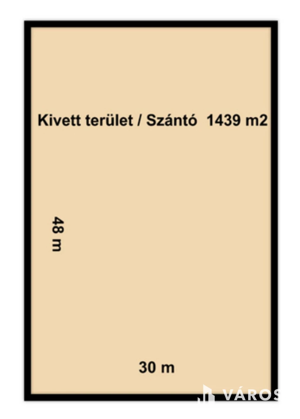 For sale lot, acreage, Szeged, Szőreg