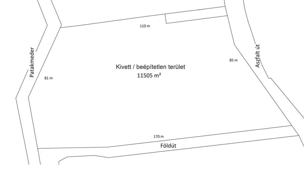 c3-1-name c2-50-name, Bodony