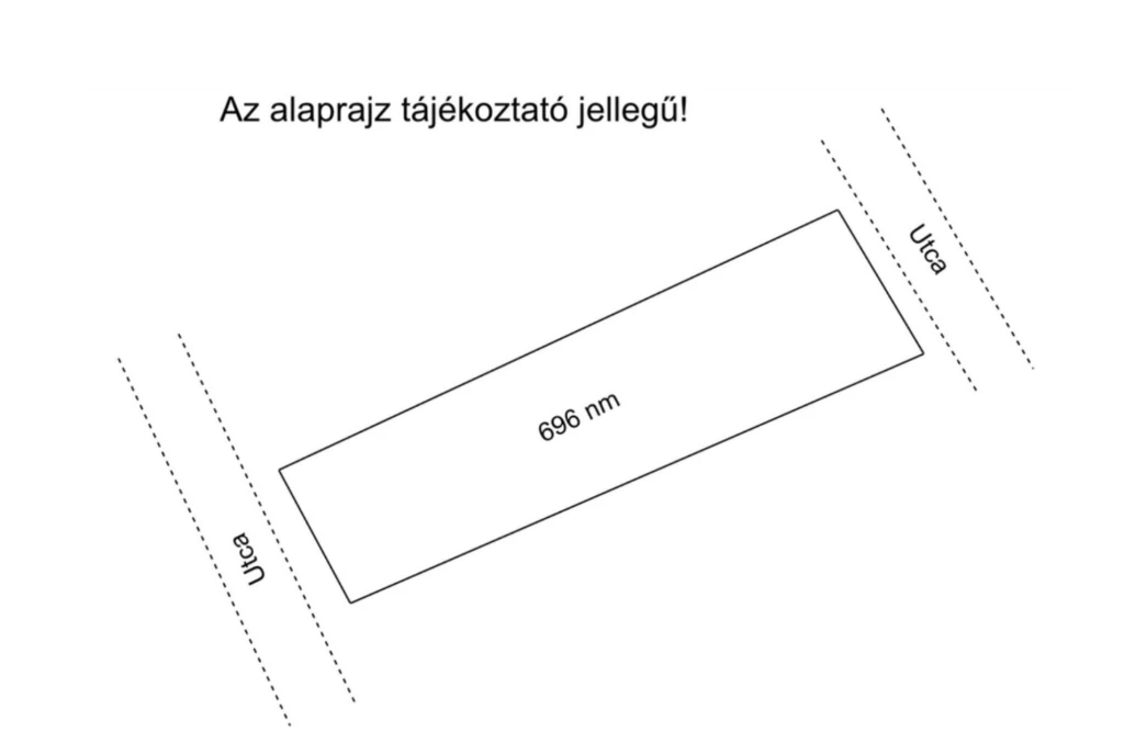 c3-1-name c2-50-name, Kulcs