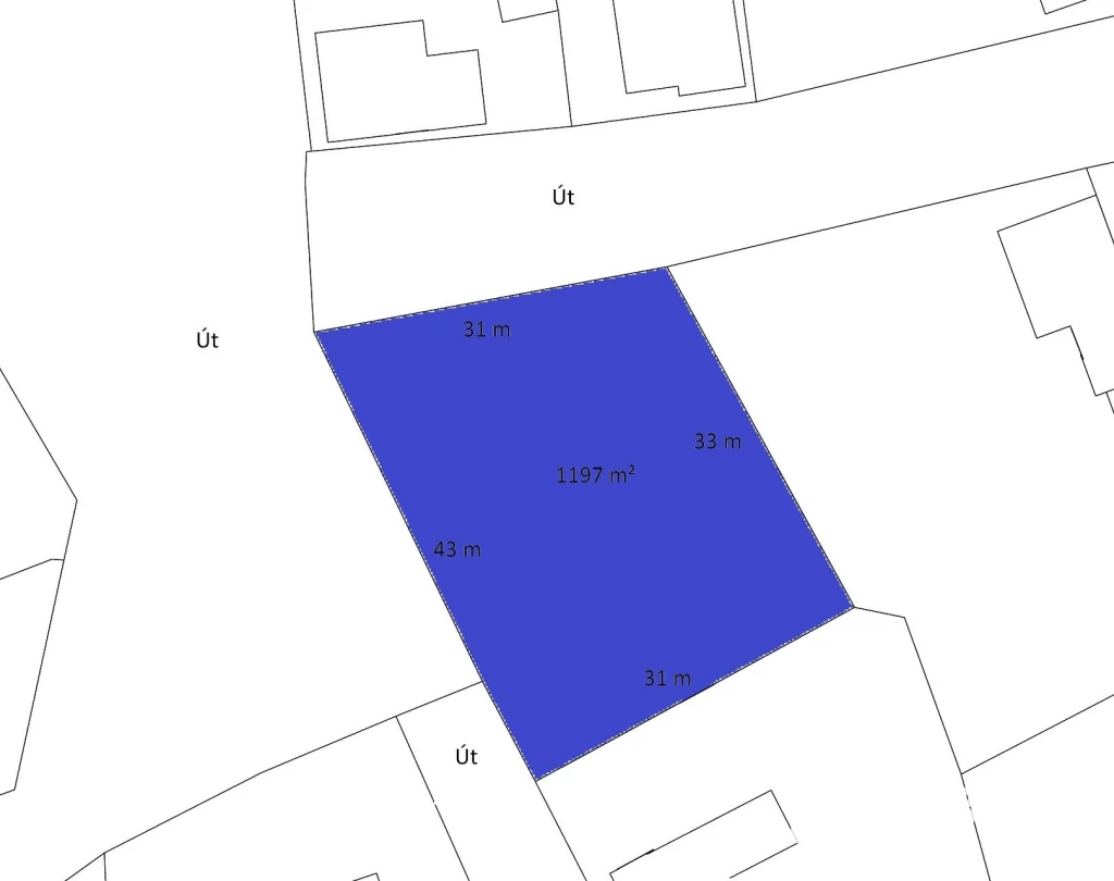 Szihalmon csendes utcában sarok telek eladó