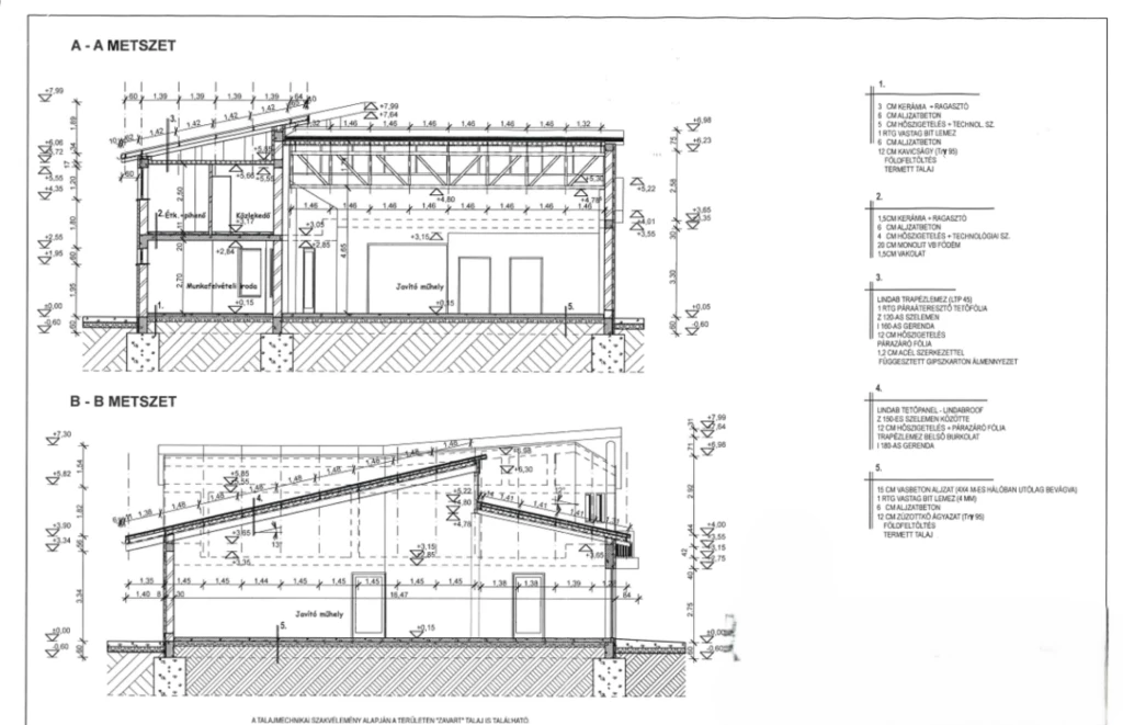 Debrecen Nyugati Ipari Parkban Telephely Csarnokkal!