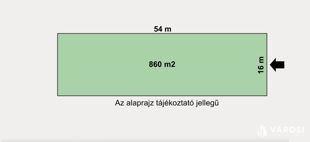 c3-1-name c2-81-name, Szeged, Öreghegy
