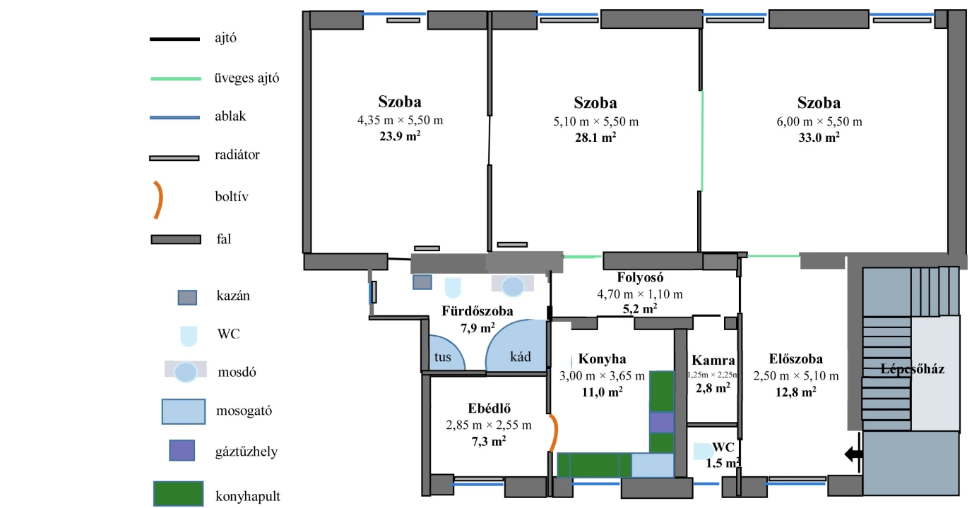 For sale condominium, Szentes