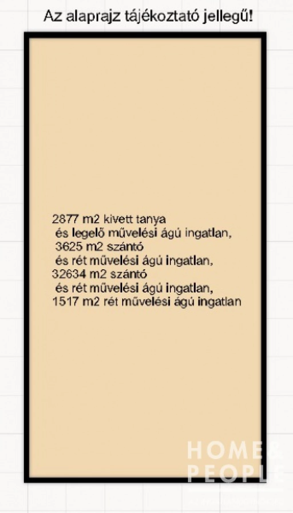 Eladó tanya és rét Balástya!