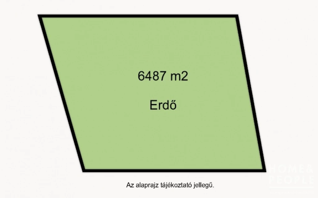 For sale other agricultural, Szeged, Béketelep