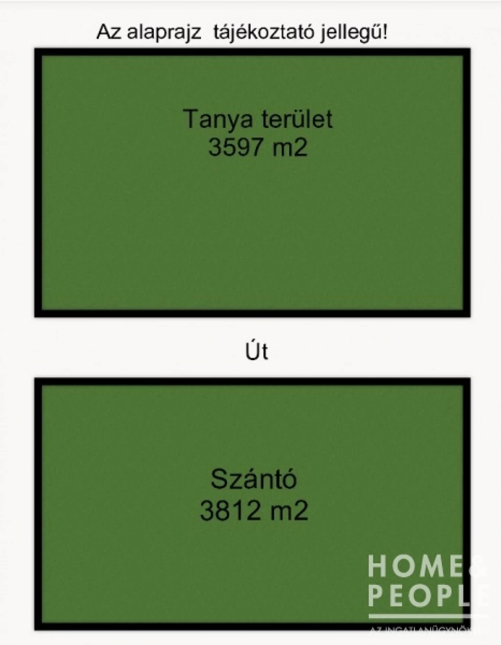 Ópusztaszeren nagy terület eladó!