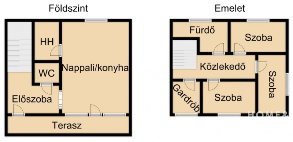 c3-1-name c2-1-name, Szeged, Szőreg