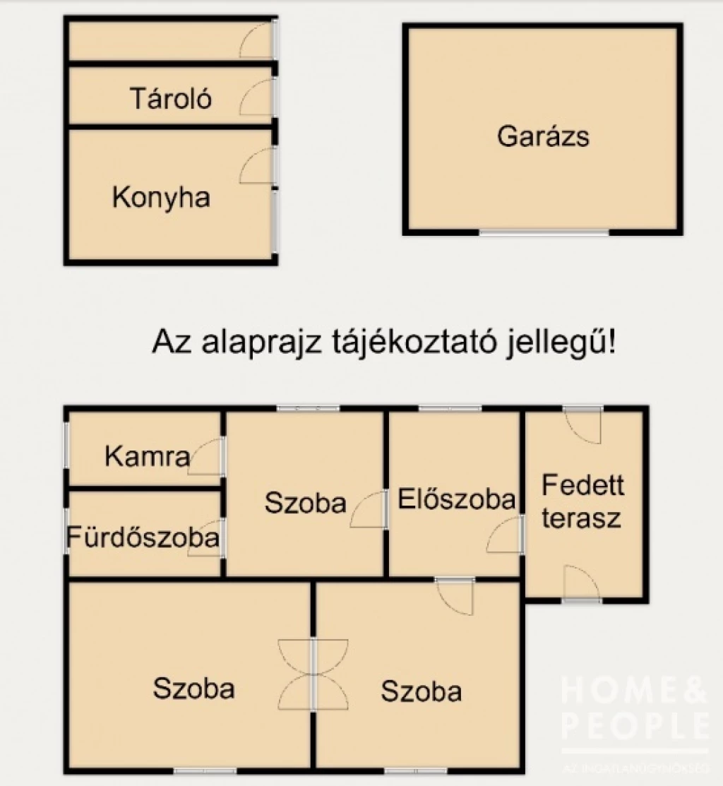 c3-1-name c2-1-name, Szeged, Kiskundorozsma