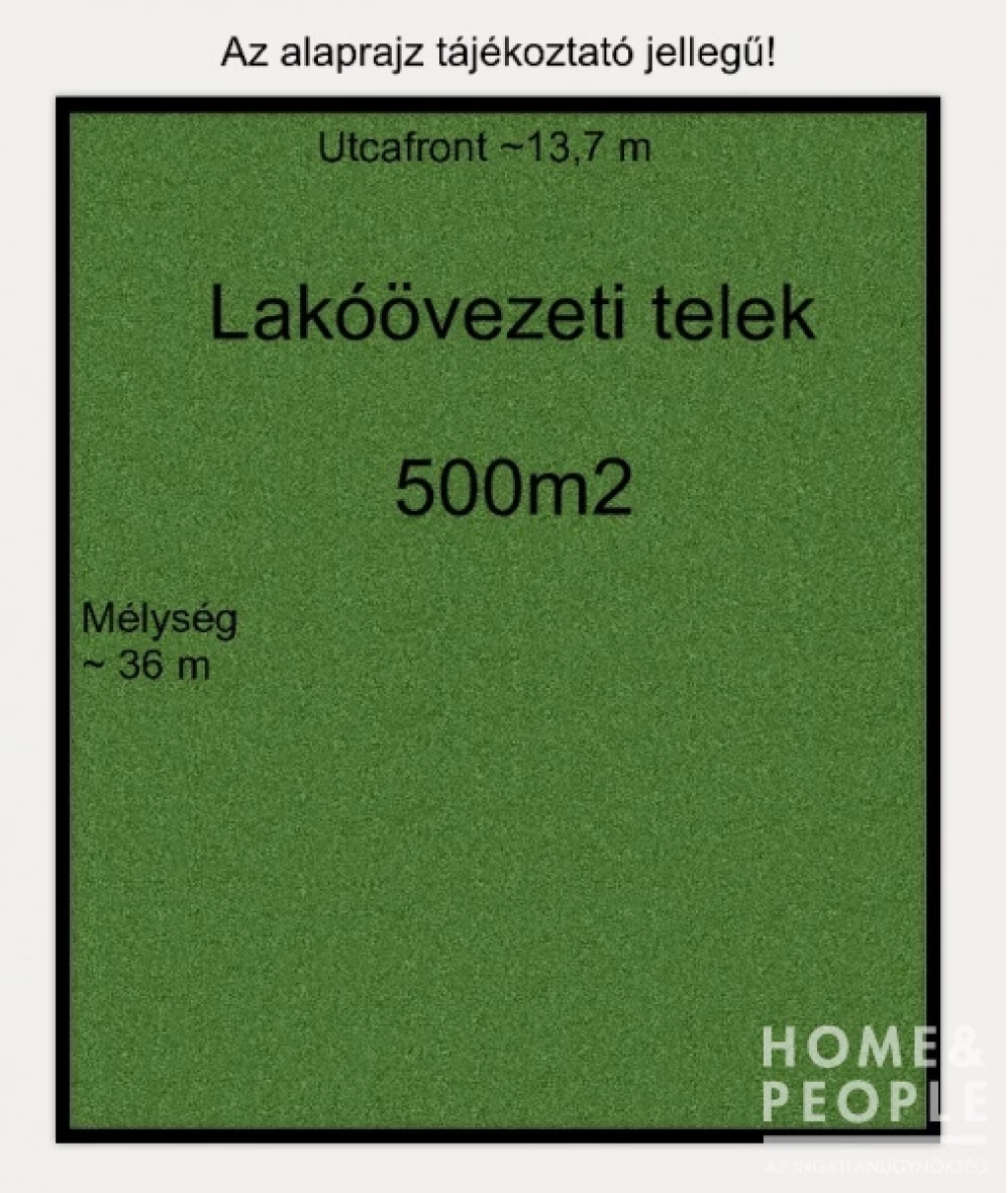 For sale building plot, Szeged, Alsóváros