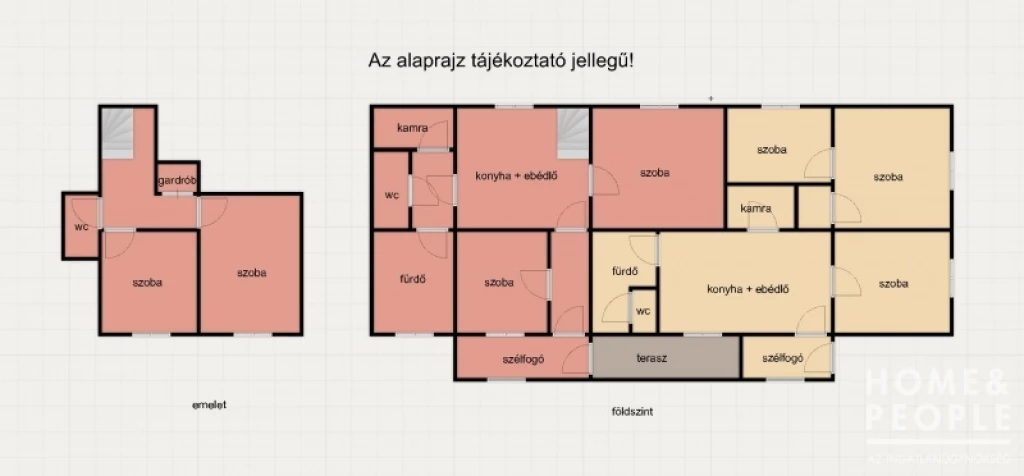 c3-1-name c2-1-name, Szeged, Szőreg