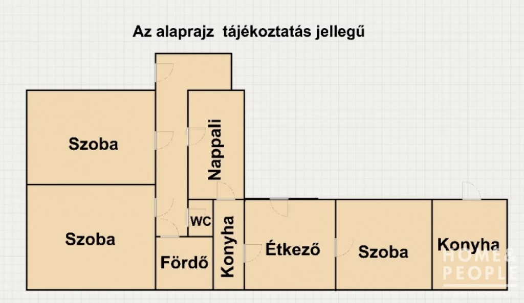 Eladó családi ház, Hódmezővásárhely