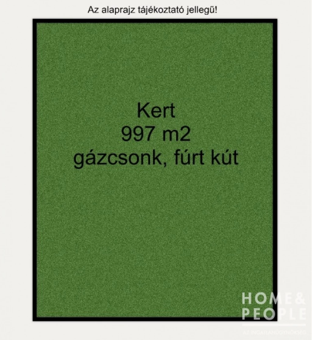 Szatymazon telek eladó!