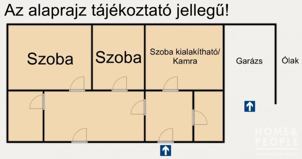 c3-1-name c2-1-name, Forráskút
