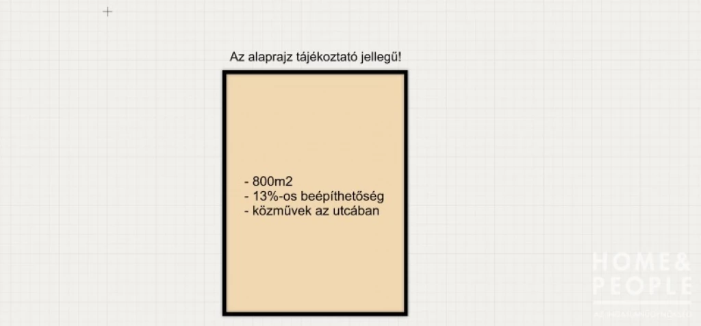 For sale building plot, Szeged, Újszeged