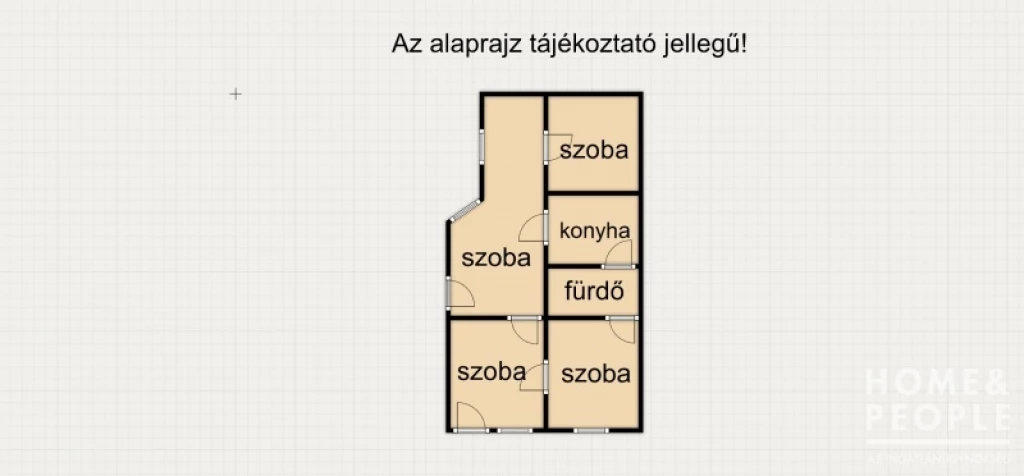 c3-1-name c2-1-name, Kistelek