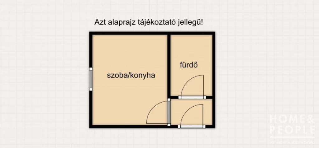 For sale part of a house property, Kistelek