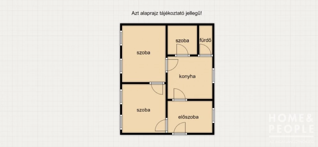 c3-1-name c2-1-name, Kistelek